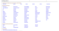 Desktop Screenshot of bowling.msk.ru